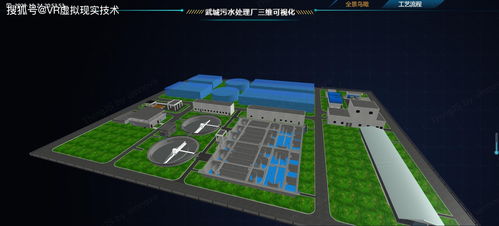 北京四度科技三維立體展示系統(tǒng) 開啟網頁3D互動與云計算技術服務新篇章