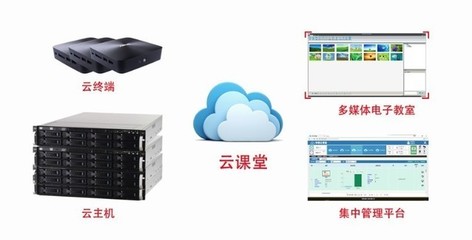 華碩教育攜云計算裝備技術服務，閃耀第73屆廣州教育裝備展